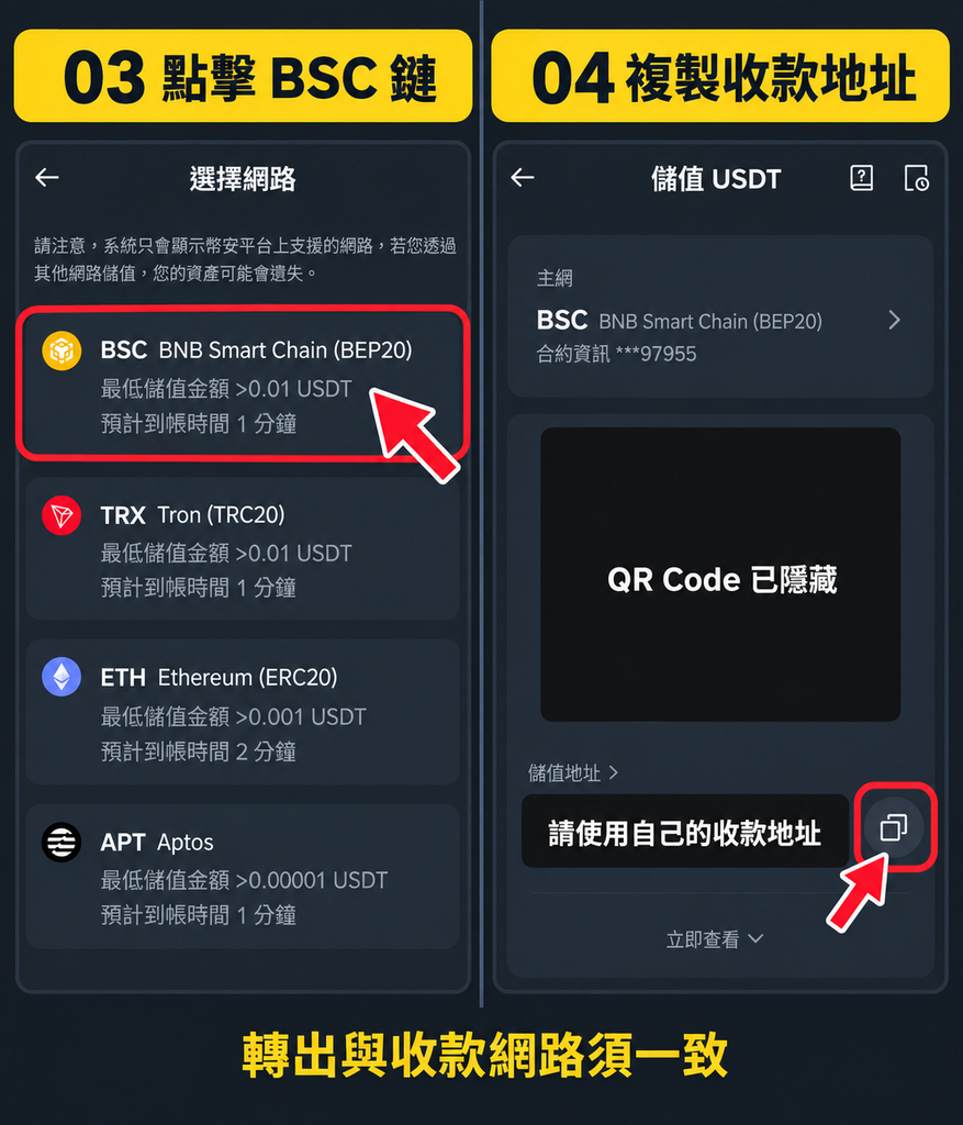 幣安選擇 BSC 網路並複製 USDT 接收地址