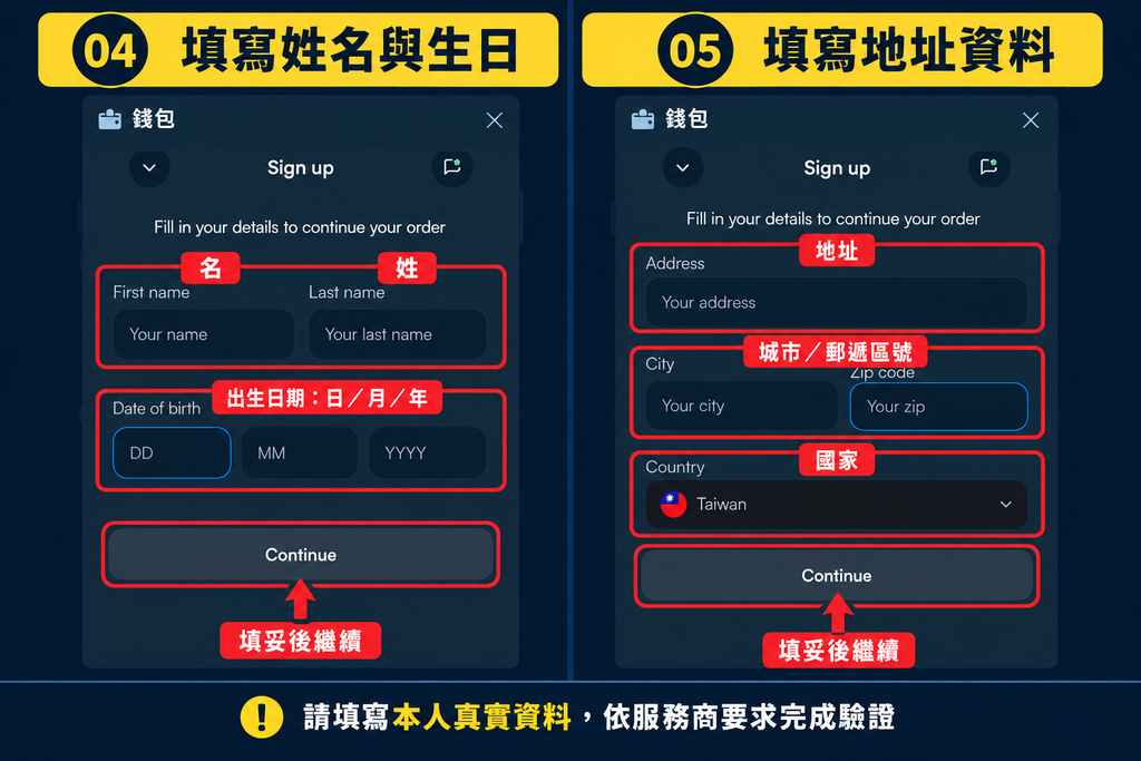 Swapped.com 購買 USDT：填寫姓名、生日與地址資料
