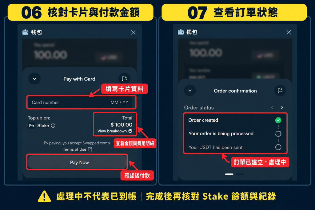 Swapped.com 信用卡付款：核對金額並查看訂單處理狀態